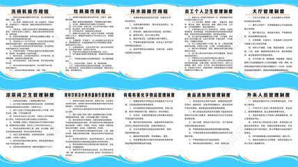 餐飲企業(yè)管理制度牌 構建高效運營體系的基石